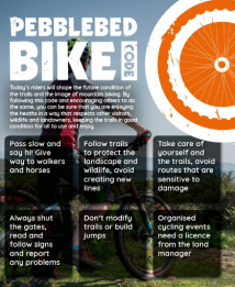 Front Cover of the Pebblebed Bike Code